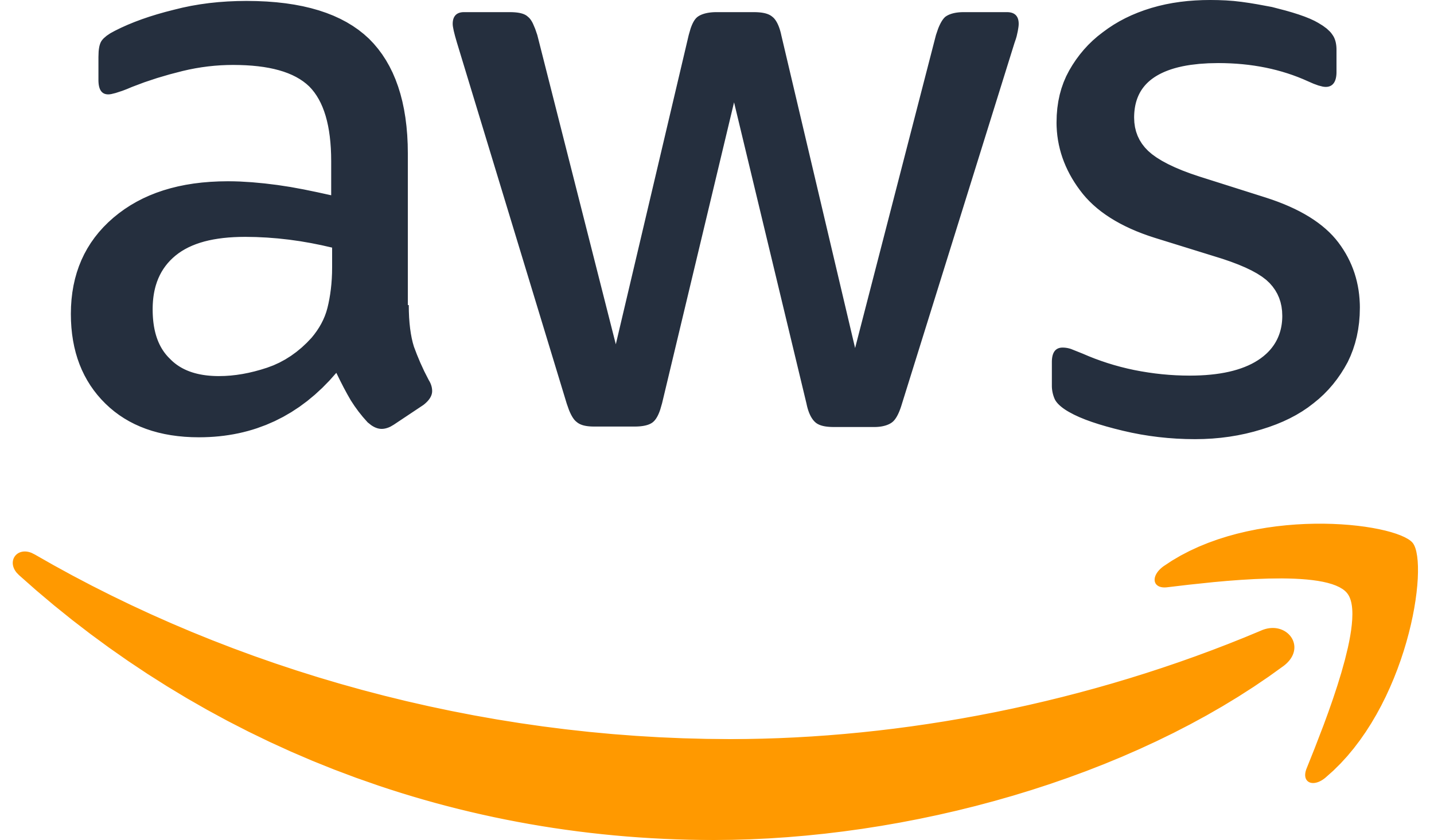 AWS logo - Amazon Web Services Cloud Computing