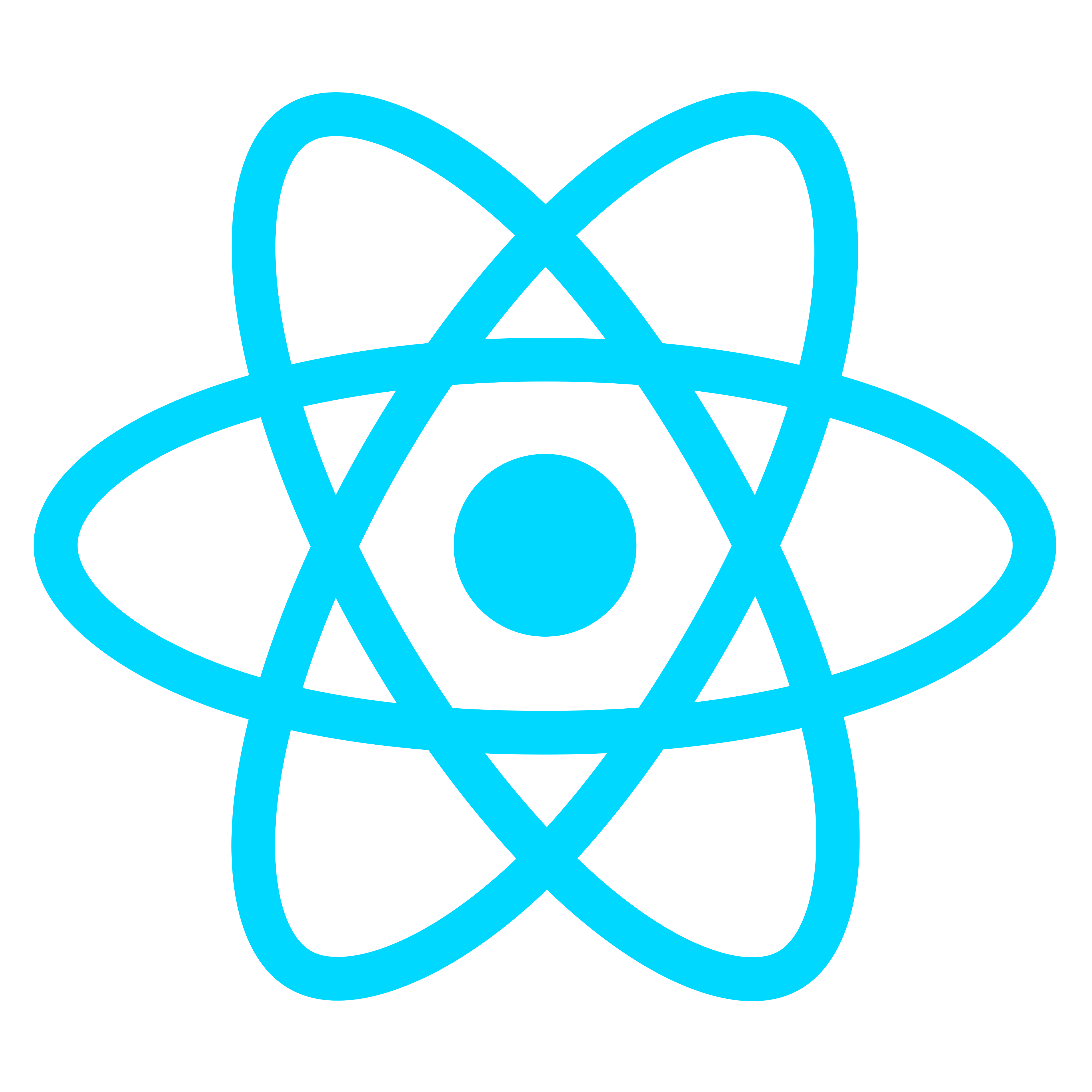 React.js logo - JavaScript Library for Building User Interfaces
